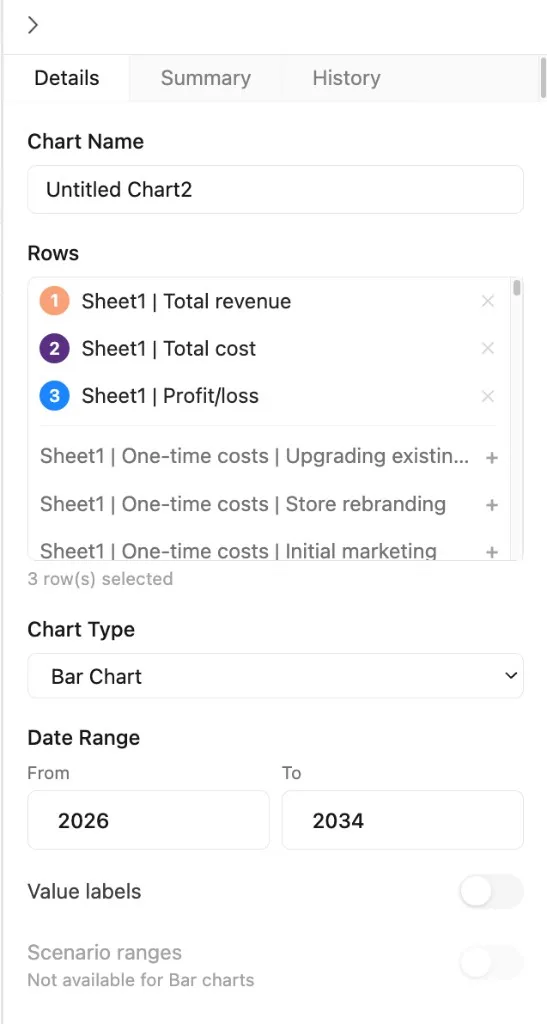 Chart controls in details tab