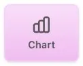 Chart button