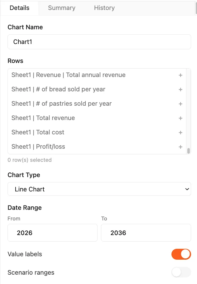 Chart settings