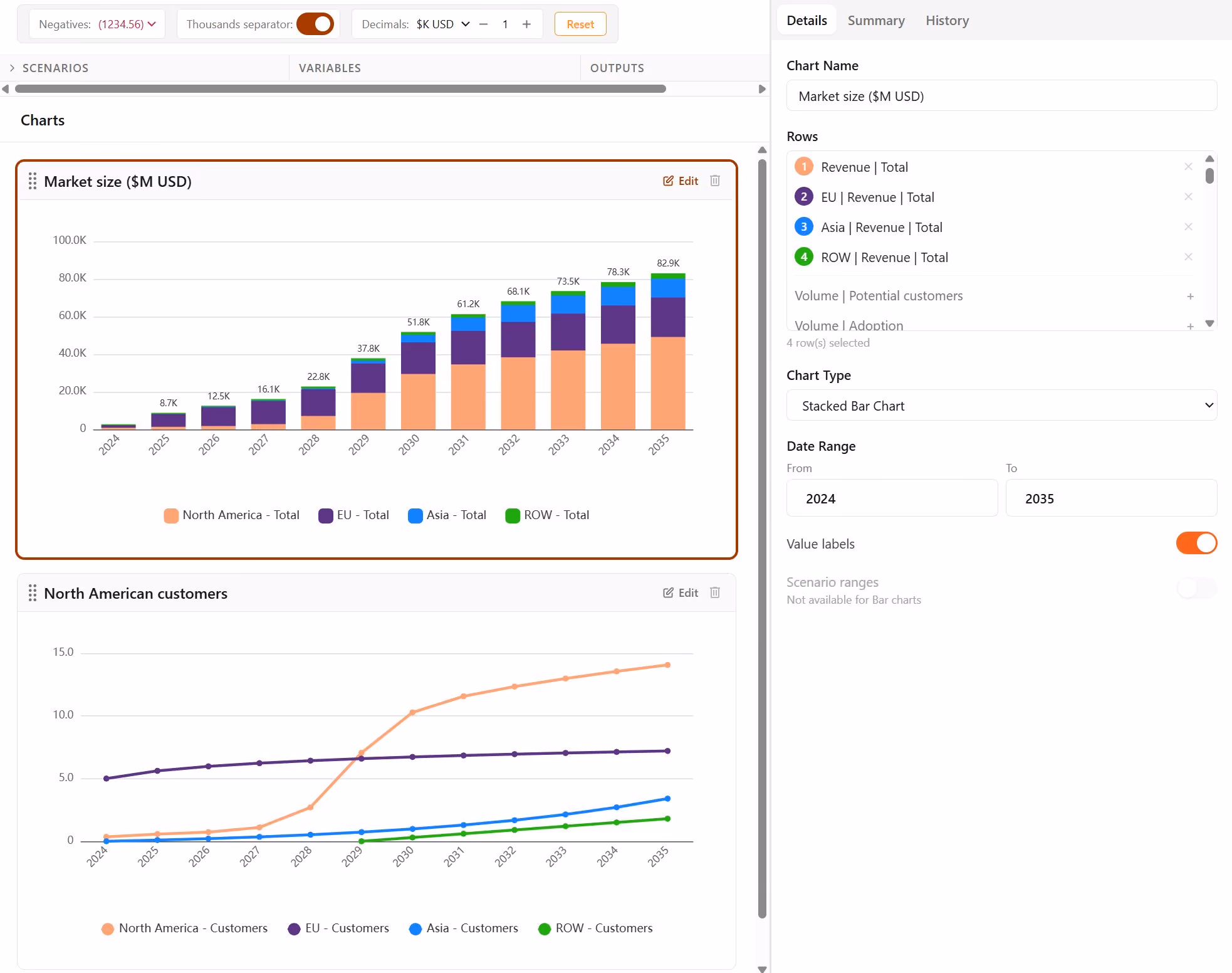Charting screenshot