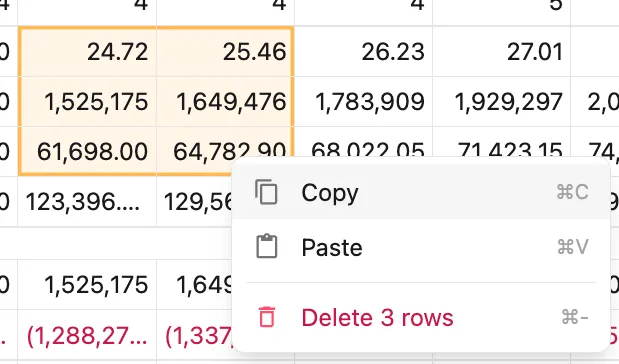 Right-click on selected cells
