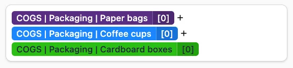 Completed text expression