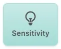 Sensitivity button
