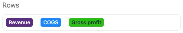 Tags in statistics tool