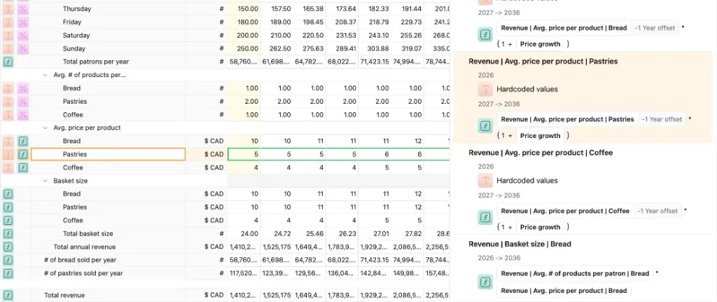 Matching summary and grid highlight