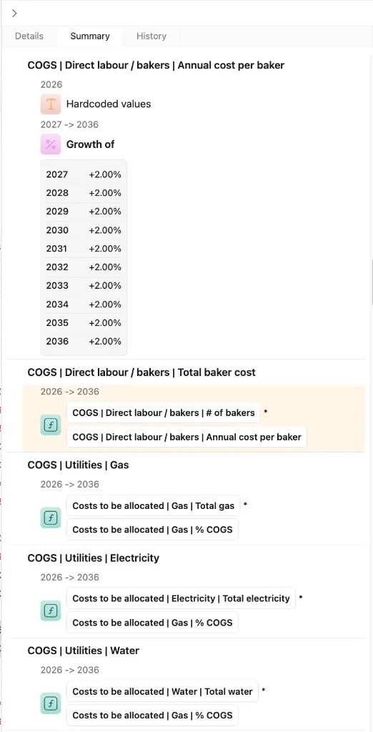 Summary for complete model