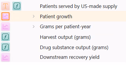 Grid rows calculated by Formula and Growth Rate tools, with each tool icon beside its row