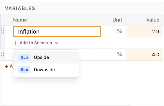 Variable scenario specification